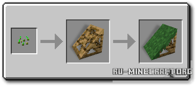   Carpenter's Blocks  Minecraft 1.6.1