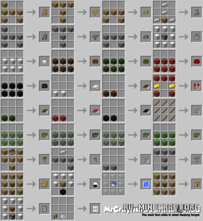  MrCrayfish's Furniture  Minecraft 1.6.2