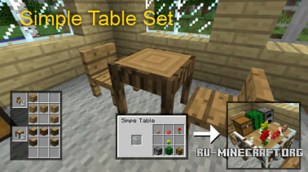  Table Set  Minecraft 1.6.2