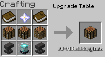  Upgrade Pickaxe  Minecraft 1.6.4