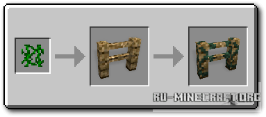 Скатать Carpenter's Blocks для Minecraft 1.5.2