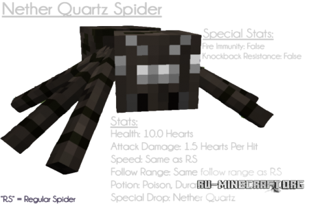  Ore Spiders  Minecraft 1.6.2