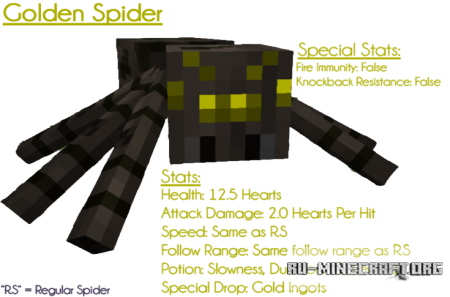  Ore Spiders  Minecraft 1.6.2