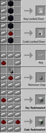  Key and Code Lock  minecraft 1.7.2