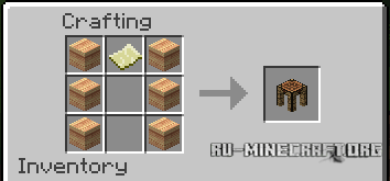 Noted Items  minecraft 1.7.2