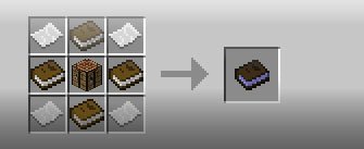  Crafting Guide  Minecraft 1.7.10