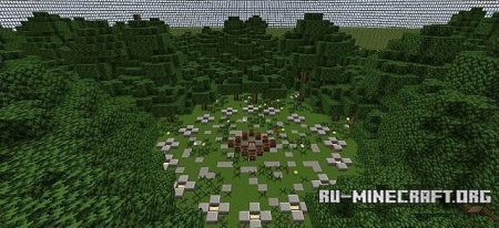   Forest  Minecraft