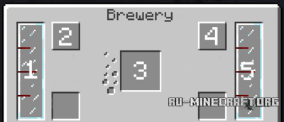   Brewcraft  Minecraft 1.7.10