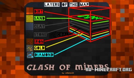  Clash of Miner's  Minecraft