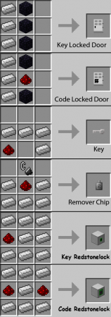  Key and Code Lock  Minecraft 1.7.10