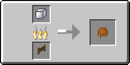  UsefulFood  Minecraft 1.8