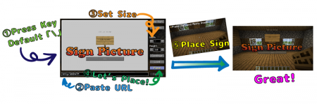  Sign Picture  Minecraft 1.10.2