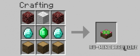  Exp Translation  Minecraft 1.12.2