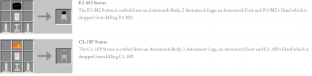  Astromech Droids  Minecraft 1.12.2