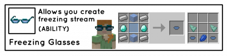 Useful Glasses  Minecraft 1.12.2