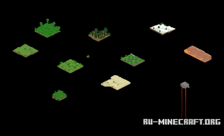  Biome Islands in the Sky  Minecraft