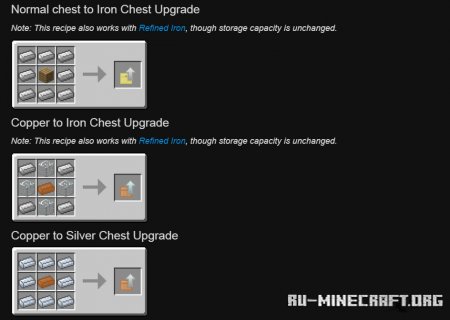  Iron Chests  Minecraft 1.13.2