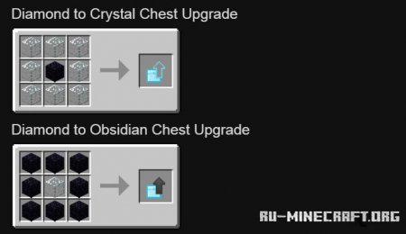 Iron Chests  Minecraft 1.13.2