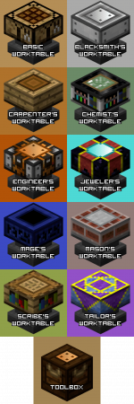  Artisan Worktables  Minecraft 1.12.2