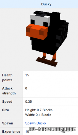  Ducky  Minecraft 1.15.1