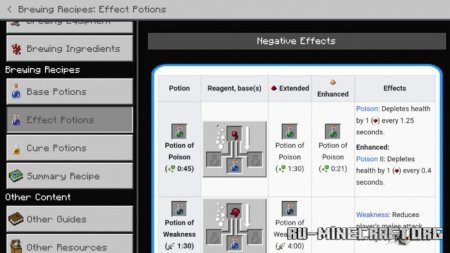  Brewing Guide  Minecraft PE 1.14