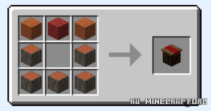  Farming for Blockheads  Minecraft 1.15.2