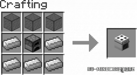  Cooking for Blockheads  Minecraft 1.15.2