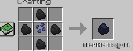  Ores and Metals  Minecraft 1.15.2