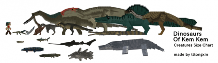  Dinosaurs of Kem Kem  Minecraft PE 1.16
