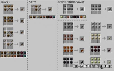 Скачать Macaw’s Fences and Walls для Minecraft 1.18.2