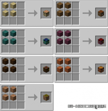 Скачать Variant Crafting Tables для Minecraft 1.18.2