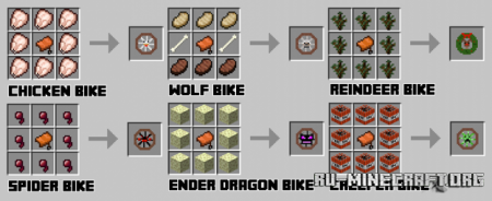 Скачать Animal Bikes для Minecraft 1.16.5
