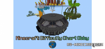 Скачать Difficulty Chart Obby для Minecraft PE