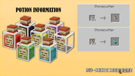 Скачать Science Update для Minecraft PE 1.19