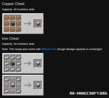 Скачать Iron Chests для Minecraft 1.19.3
