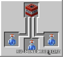 Скачать Алхимия и колдовство для Minecraft PE 1.19