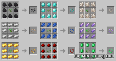 Скачать Рудные растения для Minecraft PE 1.19
