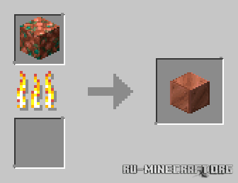      Minecraft PE 1.19