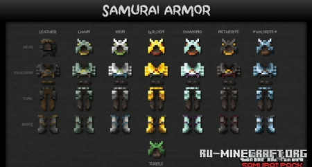 Скачать Самурайский набор для Minecraft PE 1.20