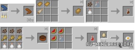  Useful Food Reborn  Minecraft 1.20.2