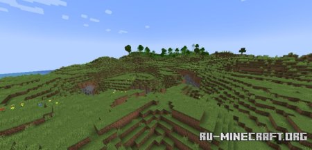  Loyalty Rewards  Minecraft 1.21