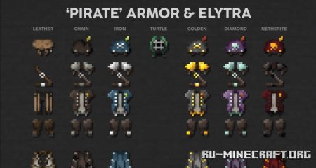  Kals Grimdark Pirate  Minecraft 1.21