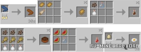  Useful Food Reborn  Minecraft 1.21.1