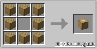  The Cardboard Box Extension  Minecraft 1.21.4