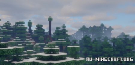  Visitors  Minecraft 1.21.3