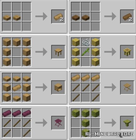  Skarts Decorations  Minecraft 1.21.4